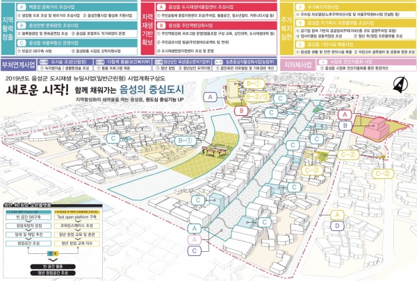 충북도로부터 도시재생 활성화 지역으로 최종 승인된 음성읍 시장통 활성화 계획 사업구상도